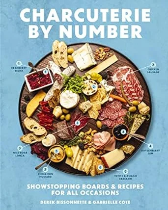 Elegant necklaces and pendants with diamond accents for added sparkle-Charcuterie By Number Cookbook